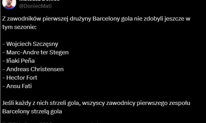 Oto WSZYSCY piłkarze Barcy, którzy w tym sezonie jeszcze.. NIE STRZELILI GOLA [LISTA]